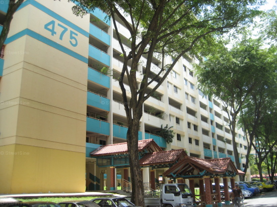Blk 475 Ang Mo Kio Avenue 10 (Ang Mo Kio), HDB 3 Rooms #47772